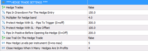 Hedge Trade Settings.png