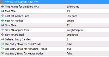 Entry Conidtions.png