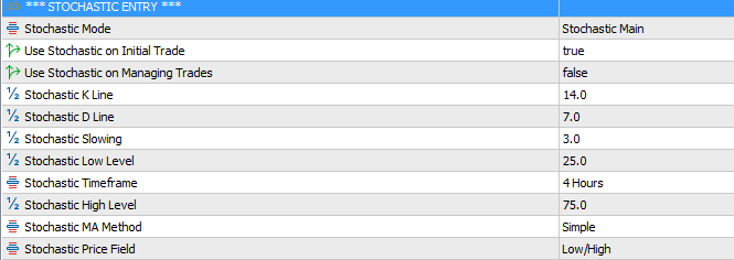 Stoch.png