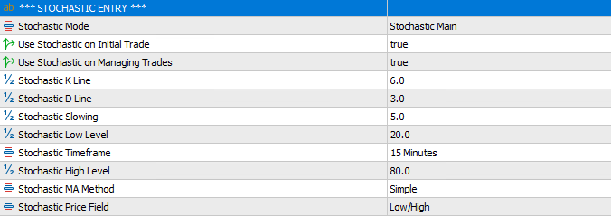 Stoch.png