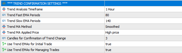 Trading Conformation.png
