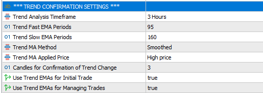 Trend Conf.png