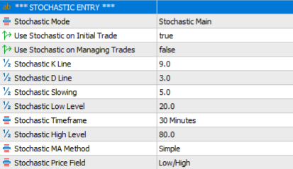 Stochastic.png
