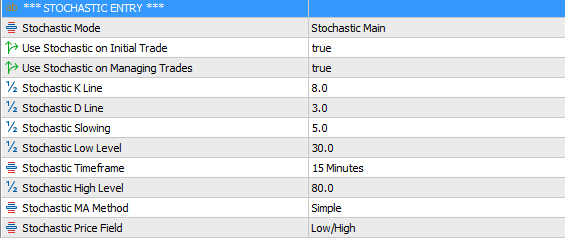 STOCHA.png