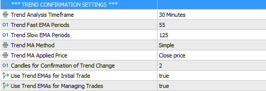Trend Confirm.png