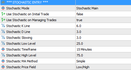 Stoch.png