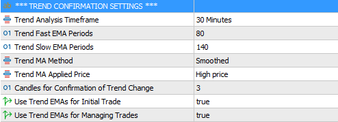 Trend Confirm.png